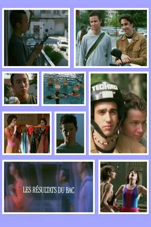 Les Résultats du bac
