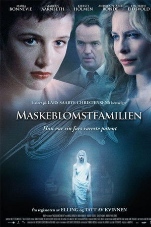 Maskeblomstfamilien
