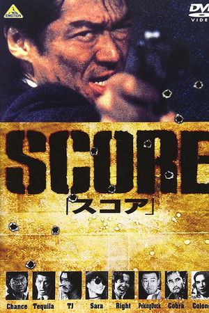 スコア
