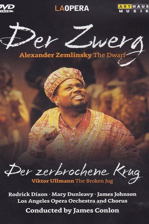 Zemlinsky – The Dwarf