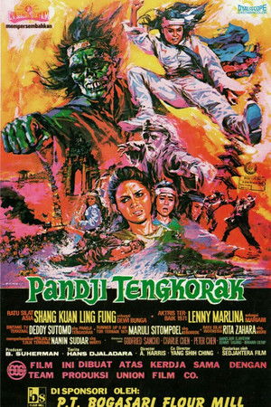 Pandji Tengkorak