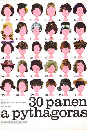 Třicet panen a Pythagoras