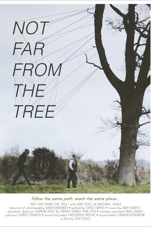 Not Far from the Tree Not Far from the Tree