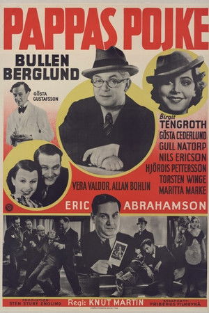 Pappas pojke Pappas pojke