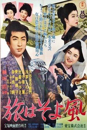 Traveling with Breeze Traveling with Breeze