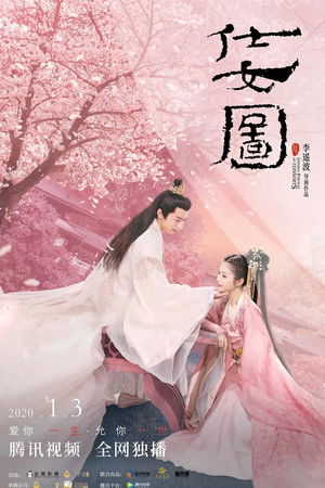 Imperial Portrait of Consorts