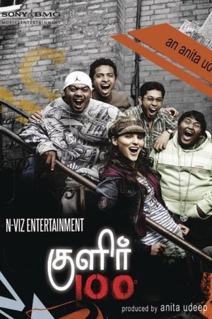 Kulir 100° Kulir 100°