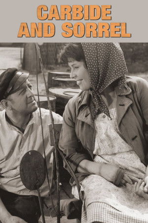 Carbide and Sorrel Carbide and Sorrel