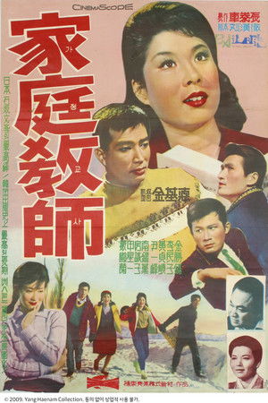 Private Tutor Private Tutor