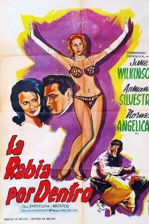 La rabia por dentro La rabia por dentro