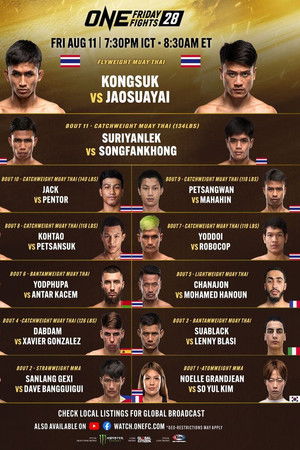 ONE Friday Fights 28: Kongsuk vs. Jaosuayai ONE Friday Fights 28: Kongsuk vs. Jaosuayai