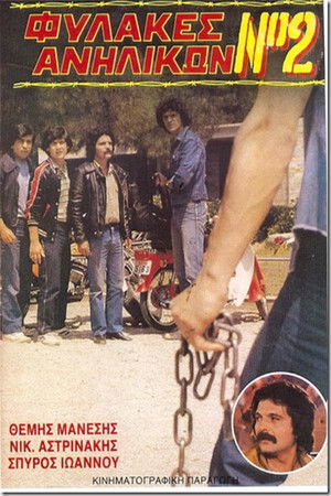 Fylakes anilikon No. 2: Ekdikisi sti via Fylakes anilikon No. 2: Ekdikisi sti via
