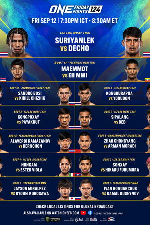ONE Friday Fights 124: Suriyanlek vs. Decho ONE Friday Fights 124: Suriyanlek vs. Decho