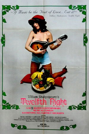 William Shakespeare's Twelfth Night William Shakespeare's Twelfth Night