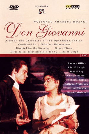 Mozart: Don Giovanni (Zurich Opera House) Mozart: Don Giovanni (Zurich Opera House)