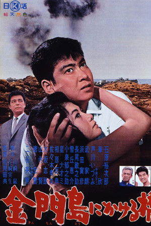 Rainbow Over Kinmon Rainbow Over Kinmon