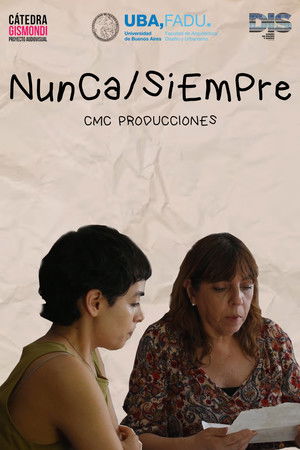 Never/Always Never/Always