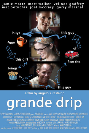 Grande Drip Grande Drip
