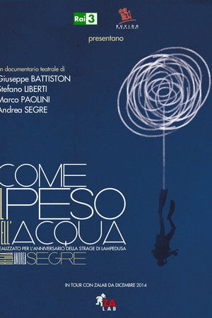 Come il peso dell'acqua