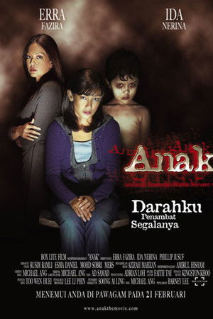 Anak Anak