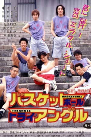 Basketball Triangle Basketball Triangle