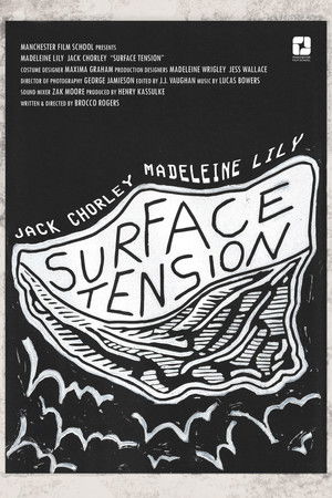 Surface Tension Surface Tension