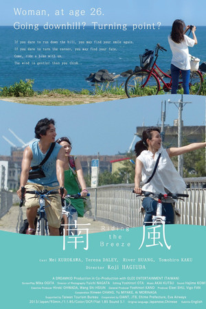 Riding the Breeze Riding the Breeze