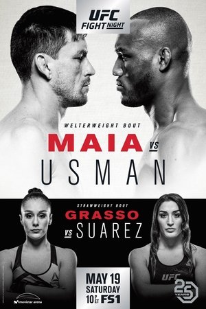 UFC Fight Night 129: Maia vs. Usman UFC Fight Night 129: Maia vs. Usman