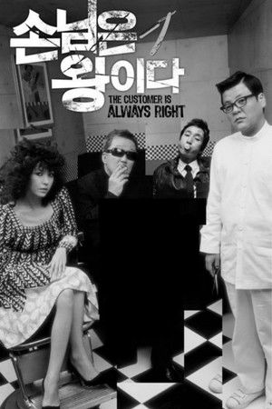 The Customer Is Always Right The Customer Is Always Right