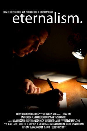 Eternalism Eternalism