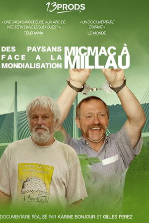 Micmac à Millau, des paysans face à la mondialisation