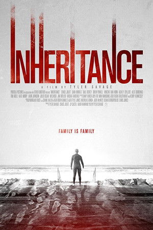 Inheritance Inheritance