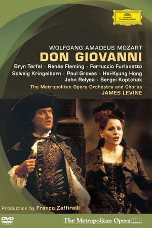 Don Giovanni Don Giovanni