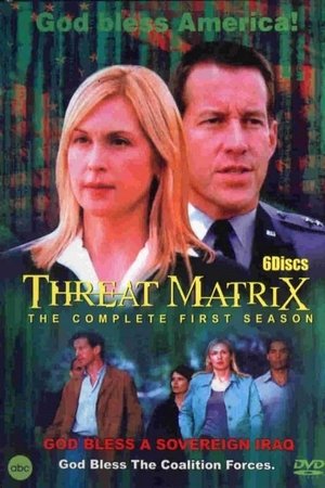 Threat Matrix Threat Matrix