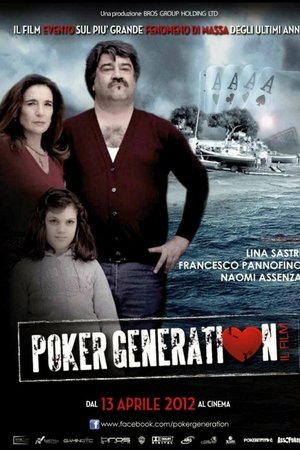 Poker Generation Poker Generation