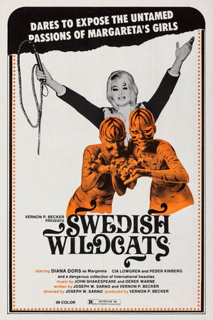 Swedish Wildcats Swedish Wildcats
