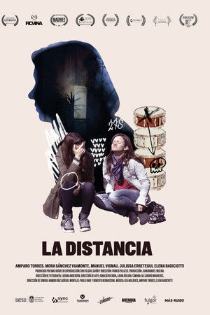 La distancia La distancia