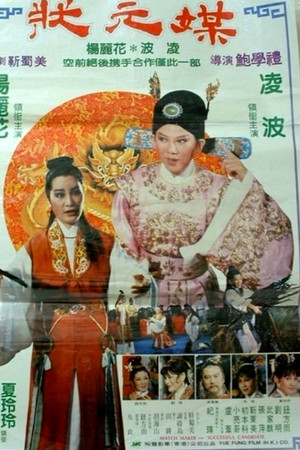 Match Maker for Successful Candidate Match Maker for Successful Candidate