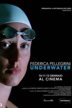 Federica Pellegrini - Underwater Federica Pellegrini - Underwater