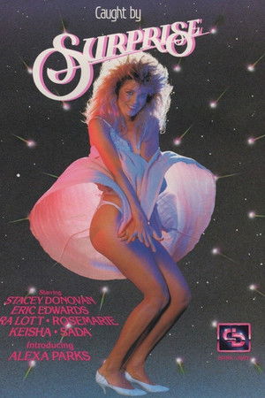 Caught by Surprise Caught by Surprise