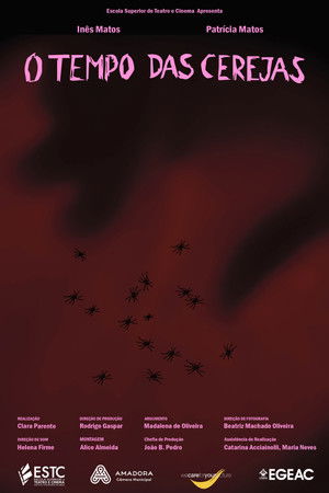 Reaping Cherries Reaping Cherries