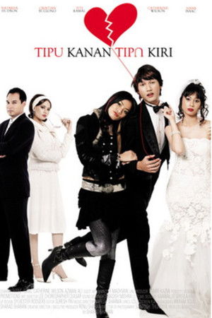 Tipu Kanan Tipu Kiri