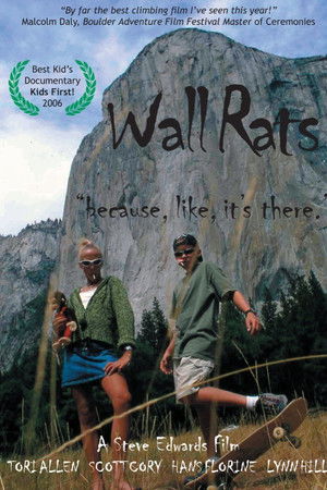 Wall Rats Wall Rats