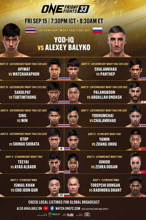 ONE Friday Fights 33: Yod-IQ vs. Balyko