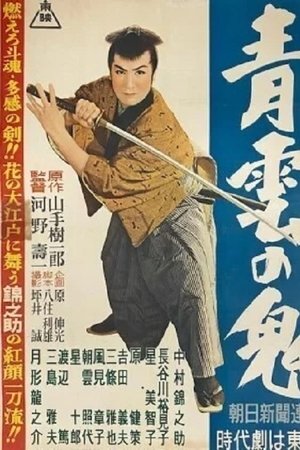 Lofty Ambitions Lofty Ambitions