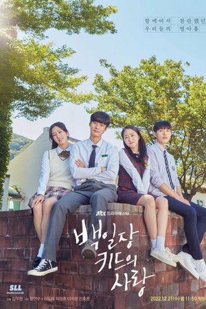 Ode to Our Youth Ode to Our Youth