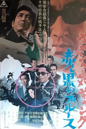 Gang Warfare Gang Warfare