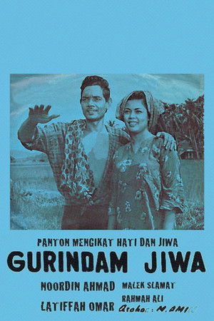 Gurindam Jiwa Gurindam Jiwa