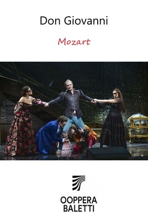 Don Giovanni - FNOB Don Giovanni - FNOB