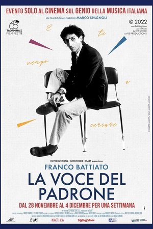 Franco Battiato - La voce del padrone